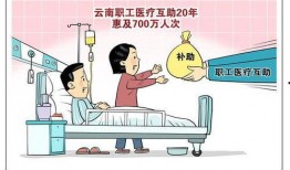 医疗漫画,漫画中的医疗智慧与趣味